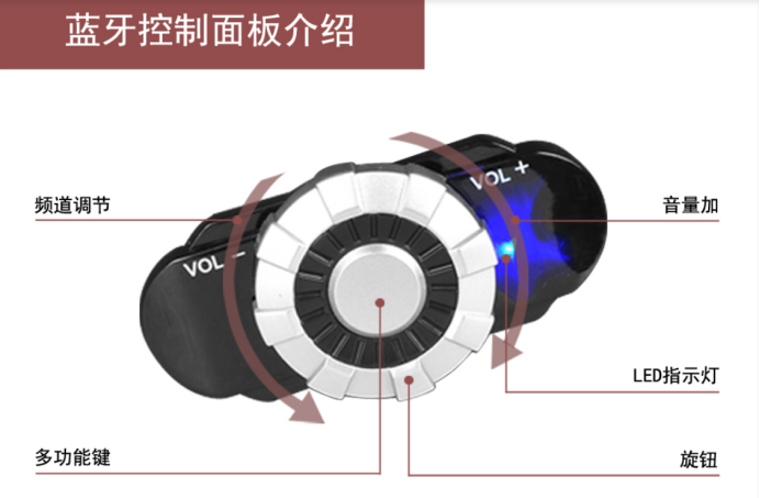 摩托车蓝牙头盔耳机蓝牙控制面板介绍
