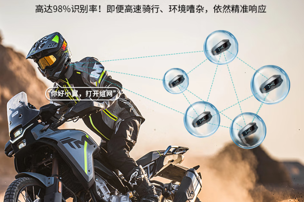 2026骑行对讲耳机新选择#路翼头盔蓝牙对讲耳机FM10#打破距离的枷锁——从“1.5KM”到“全球通”的无缝衔接